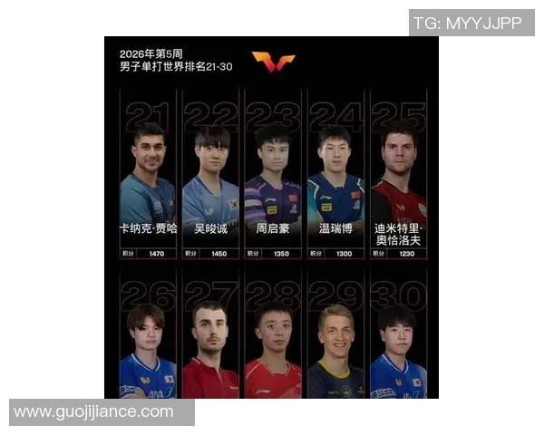 乒乓球技术排行榜揭晓上海乒乓球队荣登第十位引发关注